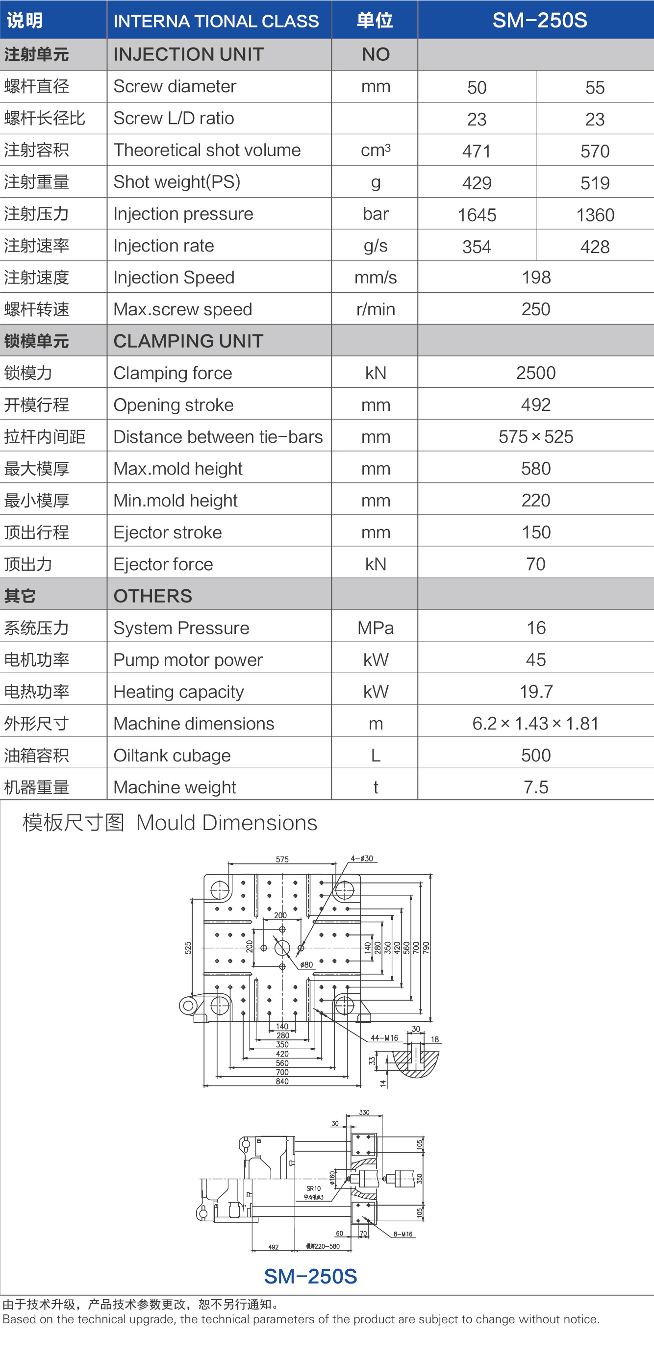 SM-250S.jpg