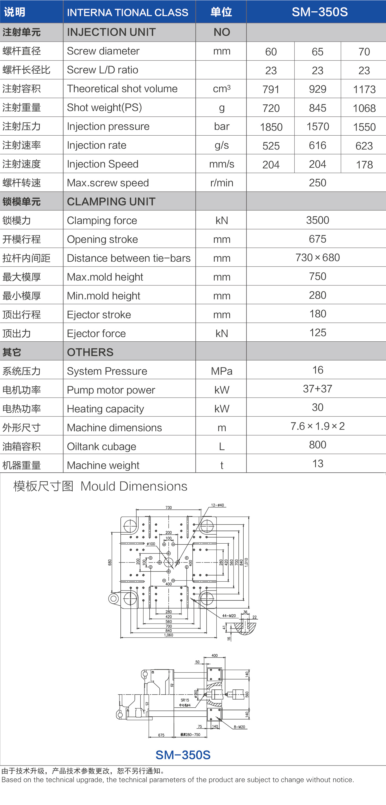 SM-350S.jpg