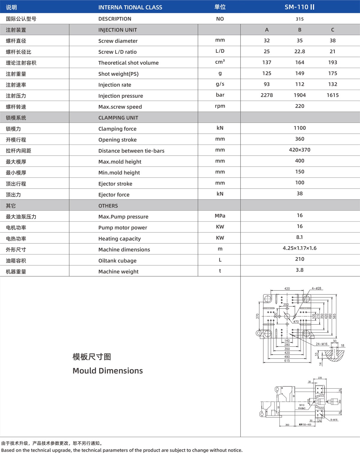 SM-110-II.jpg